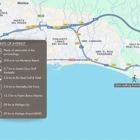 Apartment Penthouse In Marbella, Beachfront Marbella